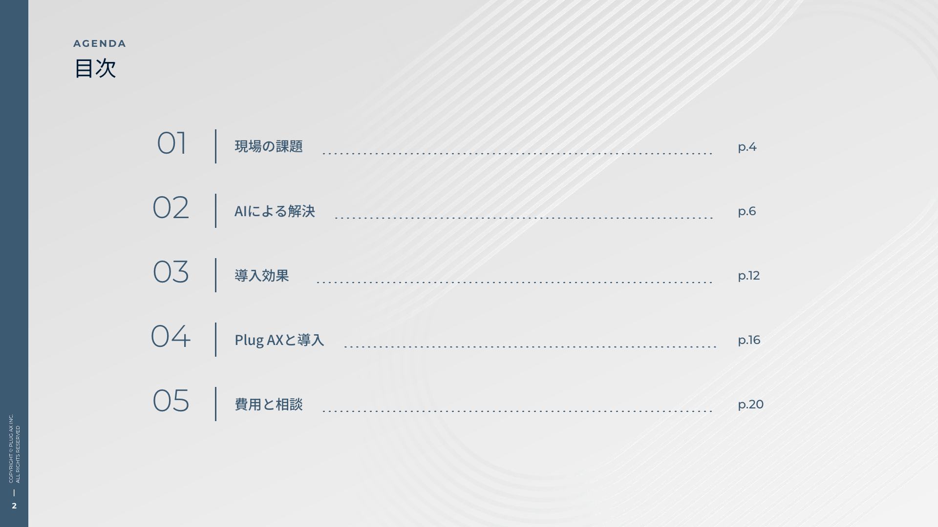 目次