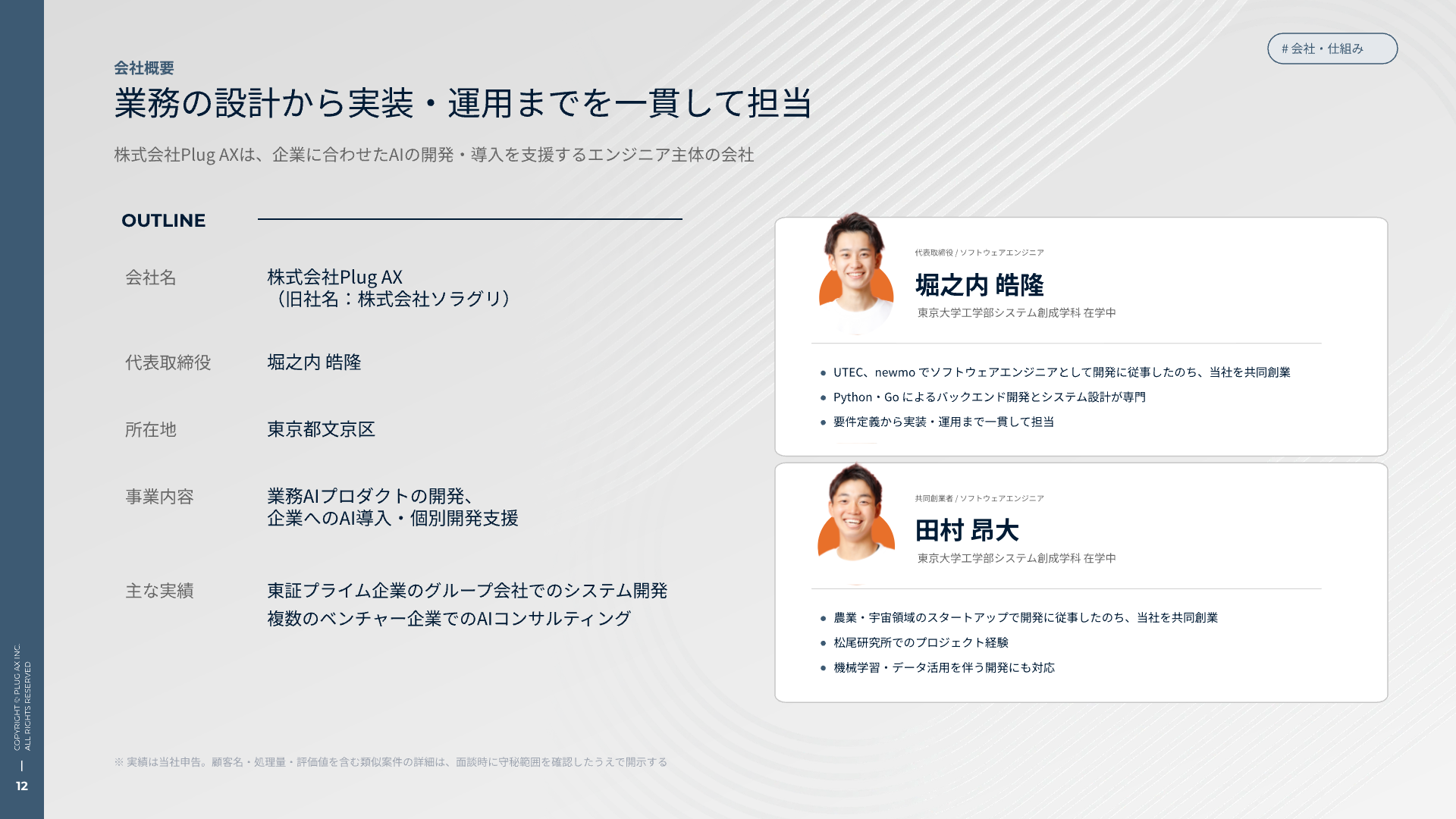 Plug AX について