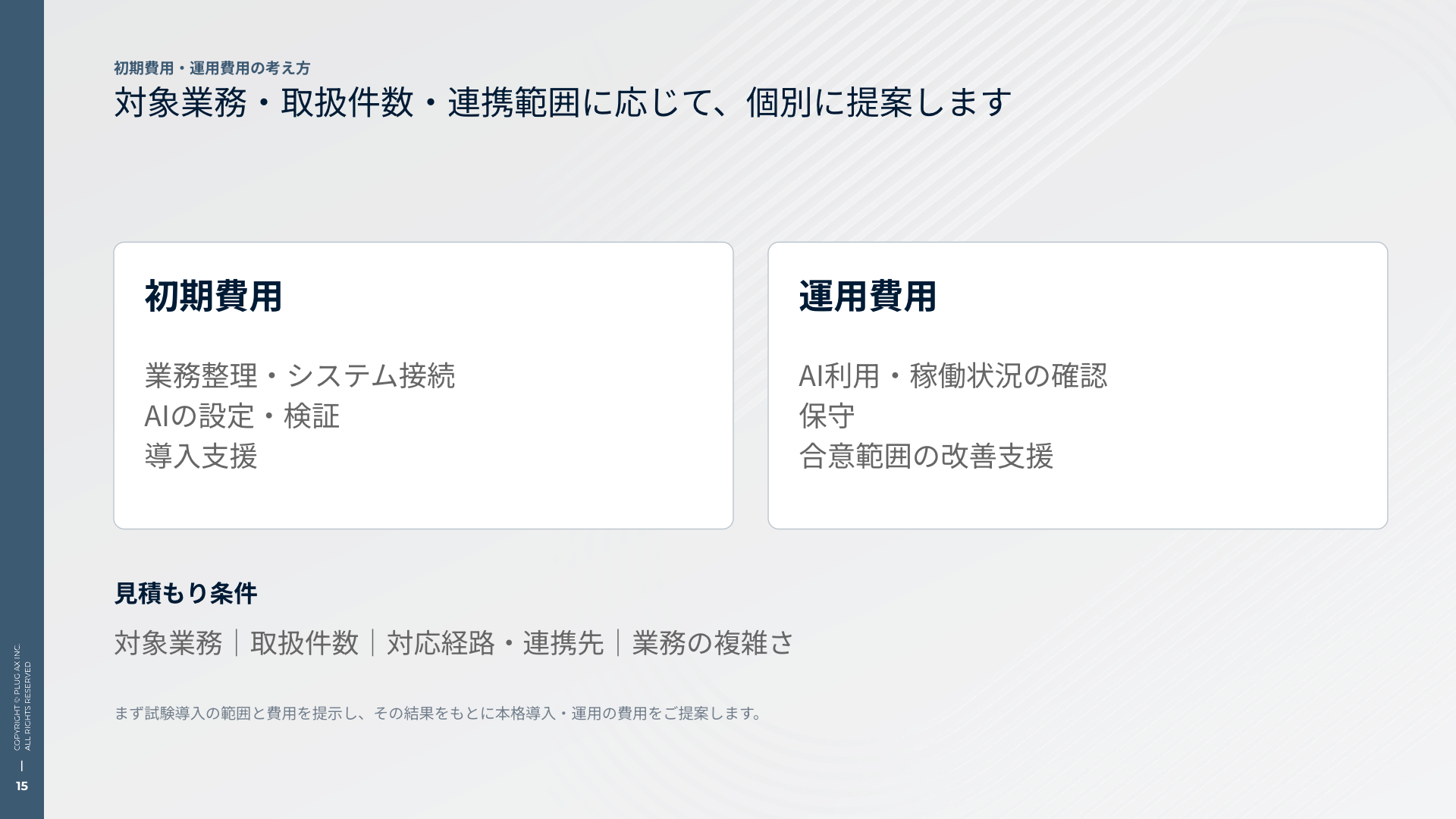 初期費用・運用費用の考え方