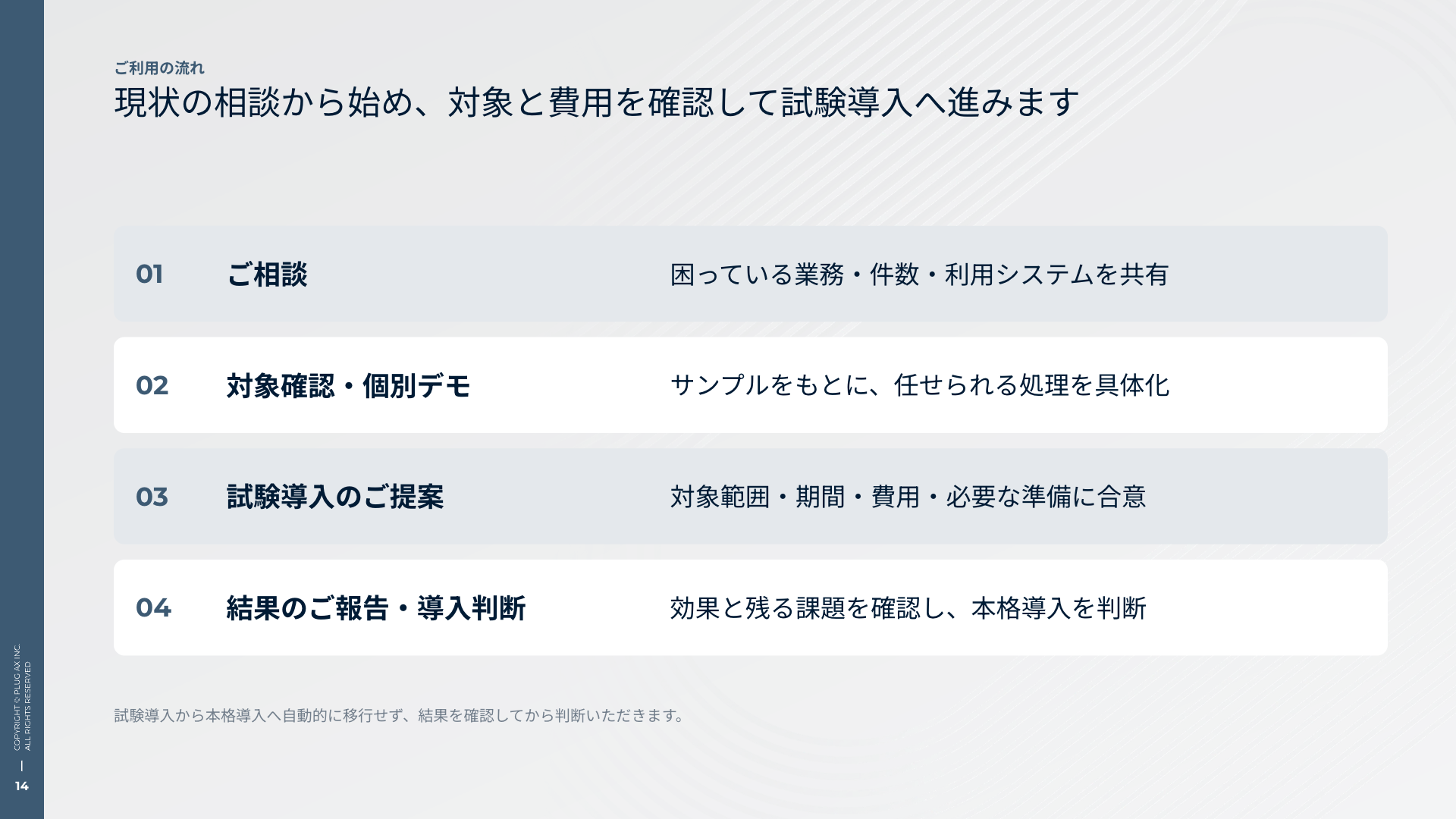 ご利用の流れ